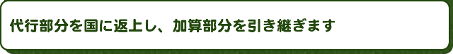 代行部分を国に返上し、加算部分を引き継ぎます