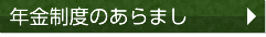 年金制度のあらまし